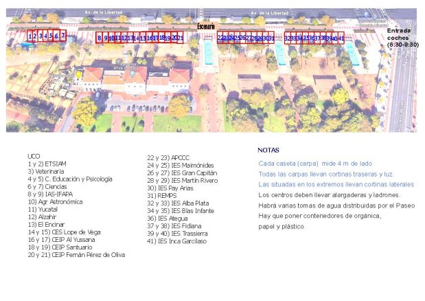 Paseo 2026: Plano de las diferentes carpas